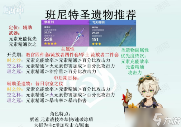 原神班尼特武器圣遗物怎么选 班尼特武器圣遗物推荐