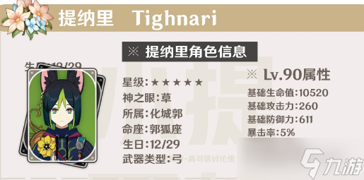 原神提纳里命之座一览