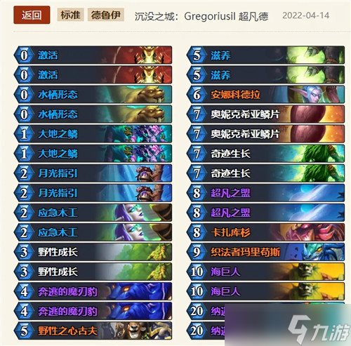 炉石传说2022标准模式最新t0卡组