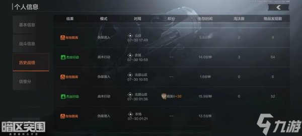 《暗区突围》匆匆撤离和杰出行动什么意思 匆匆撤离杰出行动介绍
