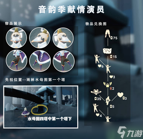 光遇啵啵先祖位置2022