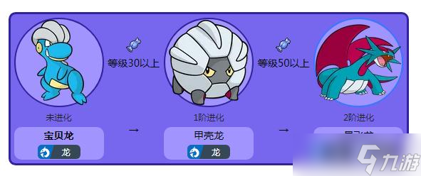 寶可夢珍珠重制版寶貝龍在哪？寶可夢珍珠重制版寶貝龍位置