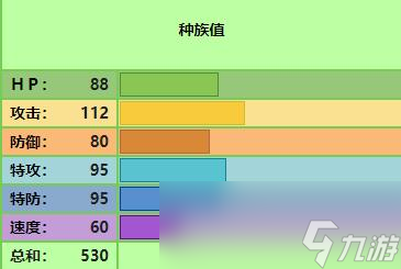 寶可夢傳說阿爾宙斯木木梟最終進(jìn)化怎么樣