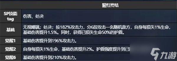 貓之城瘋?cè)嗽褐档门囵B(yǎng)嗎 瘋?cè)嗽和盔f怎么選