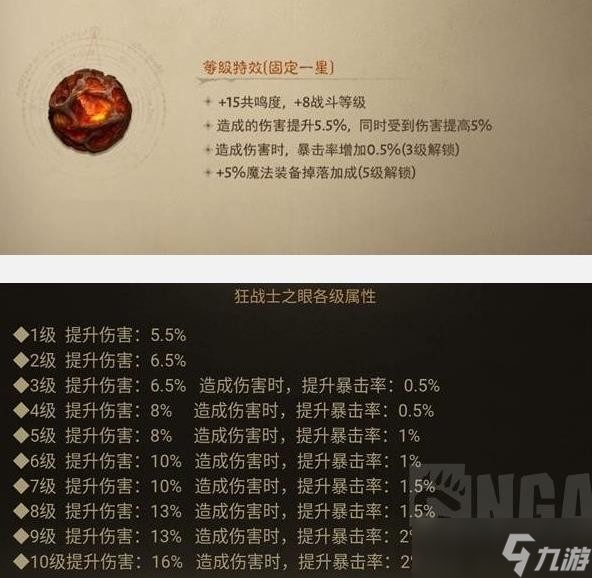 《暗黑破坏神不朽》死灵法术流BD分享 法术流死灵怎么玩？