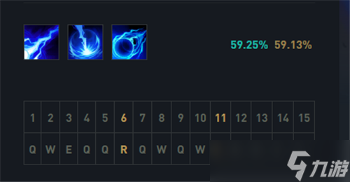 lol12.14版本中单泽拉斯玩法出装推荐