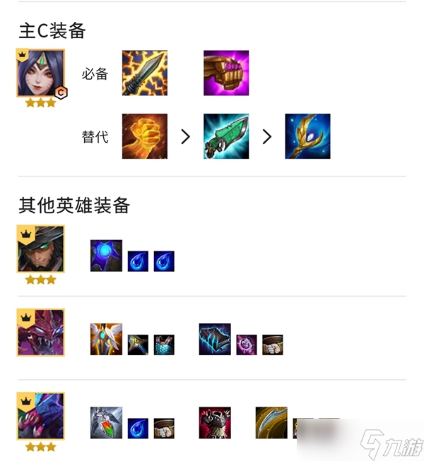 金铲铲之战王牌奇迹流阵容搭配攻略