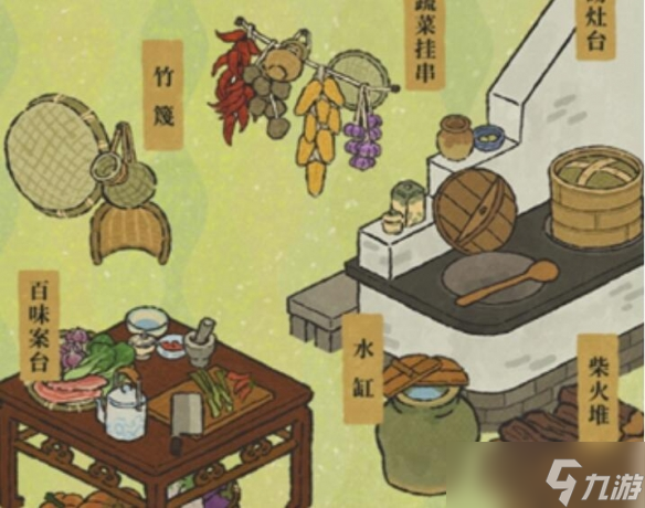 《江南百景图》炊烟图纸怎么得