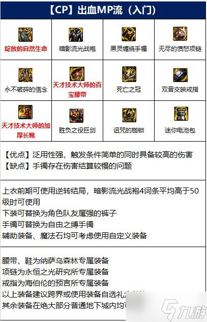 《DNF》110版本剑魔毕业装备选择推荐