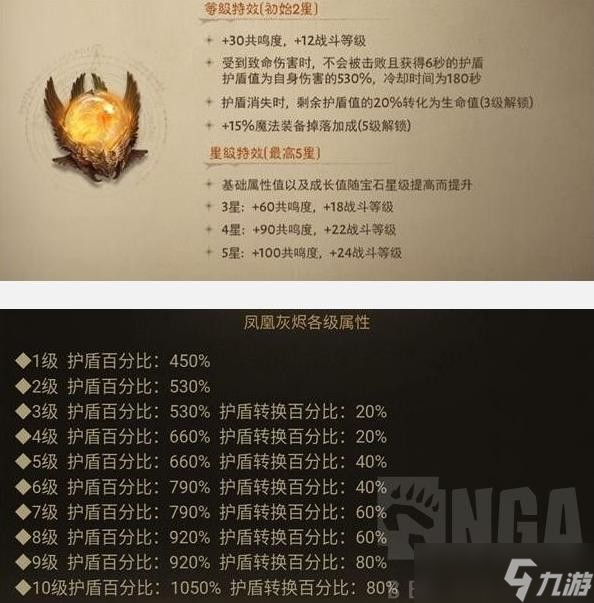 《暗黑破坏神不朽》死灵法术流BD分享 法术流死灵怎么玩？