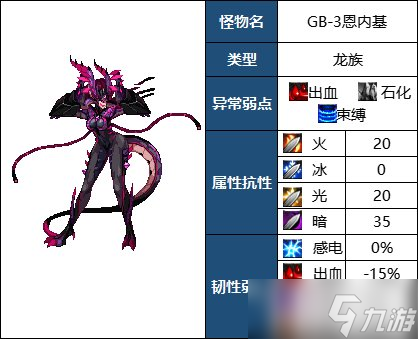 《DNF》机械七战神实验室打法攻略