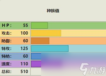 寶可夢(mèng)傳說(shuō)：阿爾宙斯索羅亞克寶可夢(mèng)怎么樣