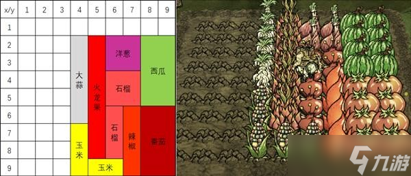 《饥荒》巨大作物怎么种 各季节巨大作物种植比例攻略