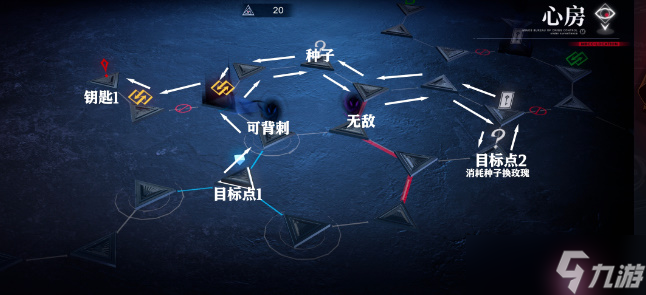 无期迷途梦境心房维多利亚攻略