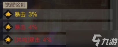 那些需要守护的装备介绍
