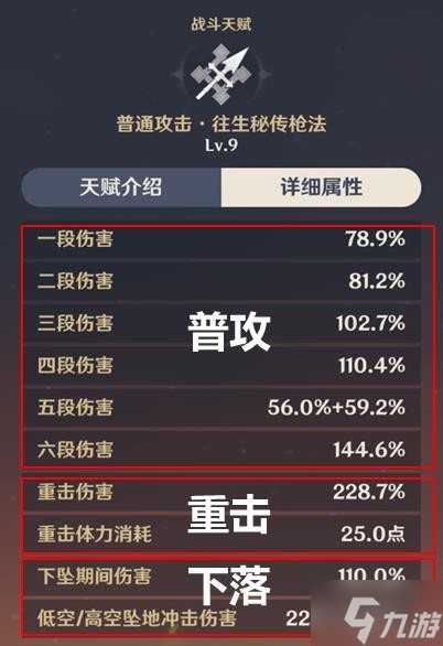 《原神》各伤害类型机制介绍