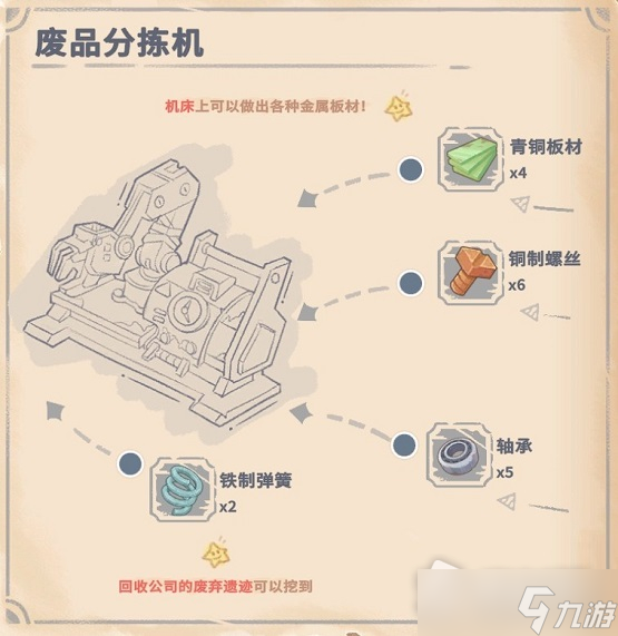 《沙石镇时光》分拣机制作方法介绍