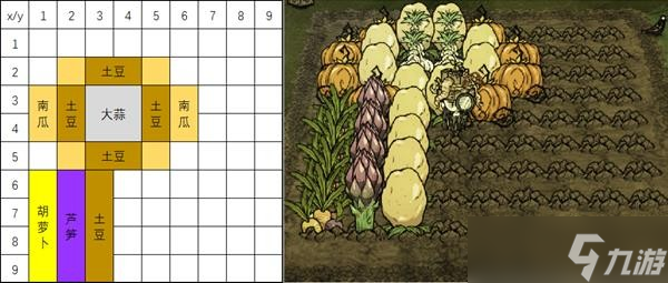 《饥荒》巨大作物怎么种 各季节巨大作物种植比例攻略