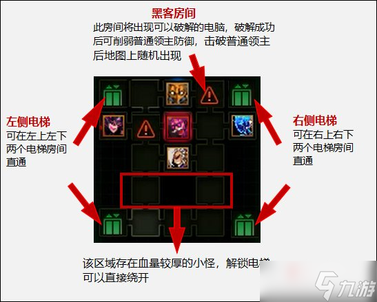 《DNF》机械七战神实验室打法攻略