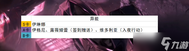 無期迷途新手攻略