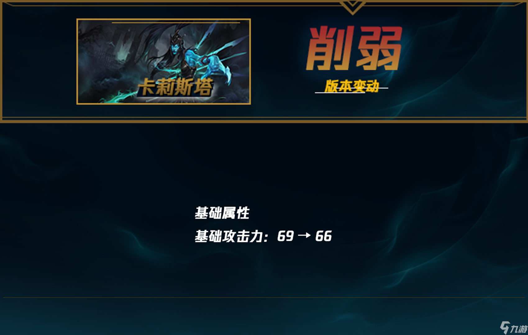 英雄联盟lol12.15版本更新内容详情公告
