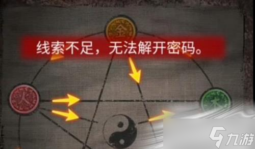 《纸嫁衣4》线索不足无法解开密码原因介绍