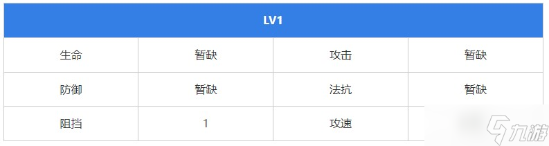 《无期迷途》兰利角色攻略