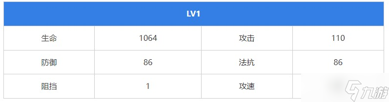 《無期迷途》白逸角色攻略