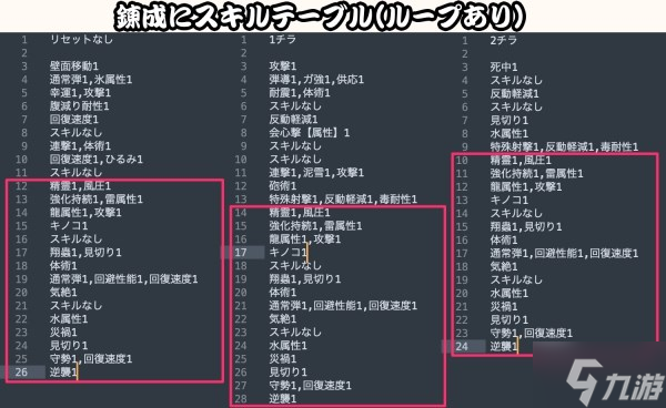 《怪物猎人崛起》曙光刷怪异炼化词条方法 怎么重置炼化技能