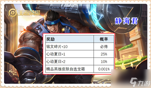 王者荣耀荣耀之战皮肤怎么领取 荣耀之战皮肤活动介绍