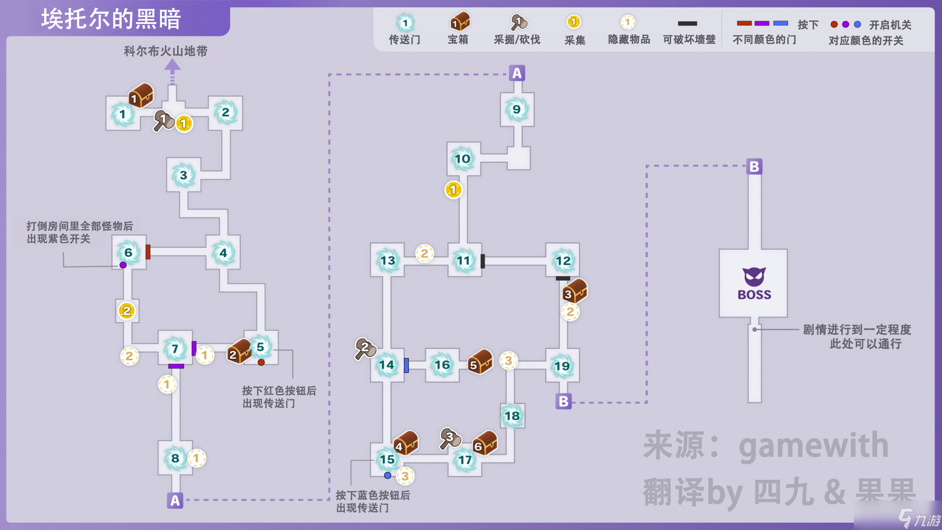 符文工廠5埃托爾的黑暗的道具在哪里