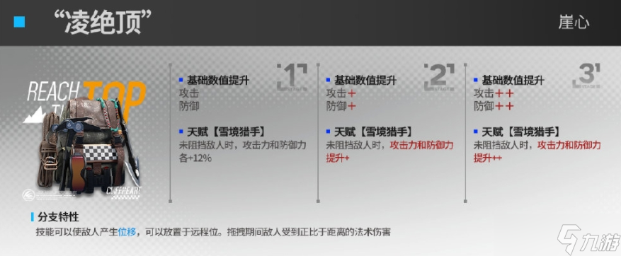 明日方舟崖心模組凌絕頂效果是什么 崖心模組凌絕頂效果詳情