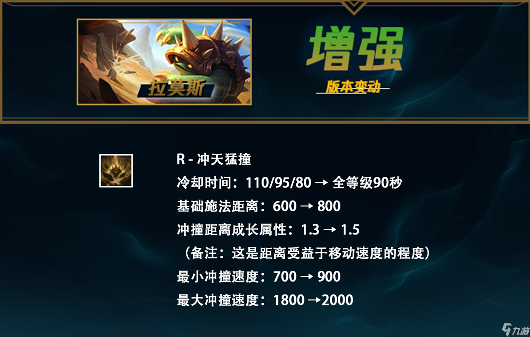 英雄联盟lol12.15版本更新内容详情公告