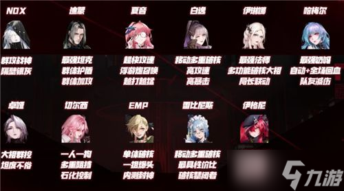 无期迷途角色节奏榜 什么角色值得培养
