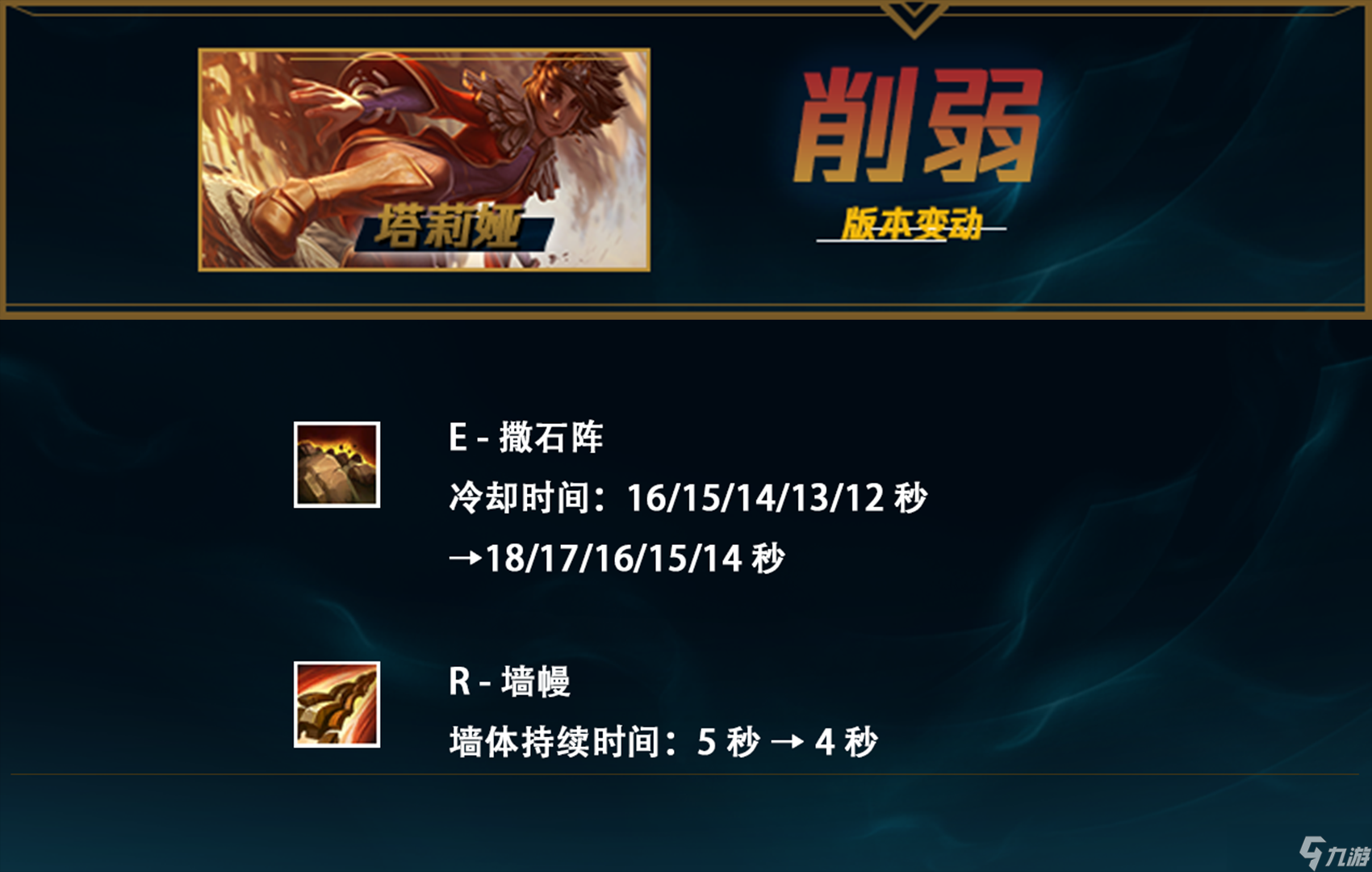 英雄联盟lol12.15版本更新内容详情公告