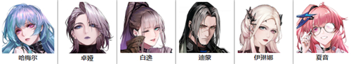 无期迷途角色节奏榜：什么角色值得培养