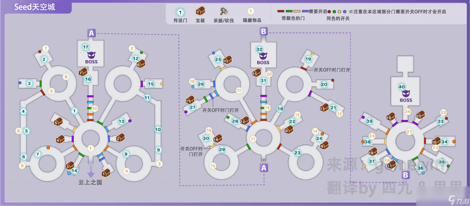 符文工厂5seed天空城区域的道具在哪里