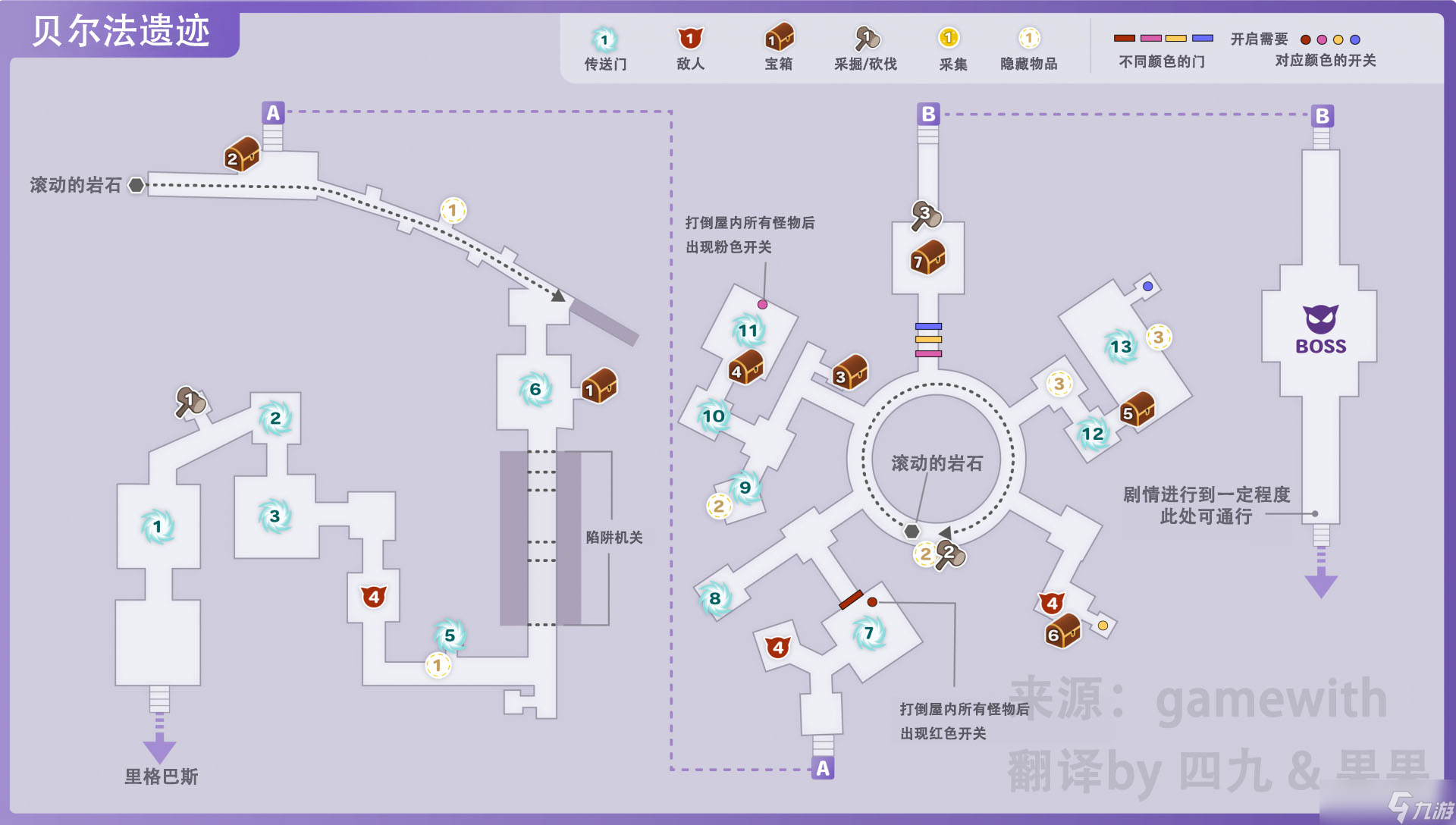 符文工廠5貝爾法遺跡的道具在哪里