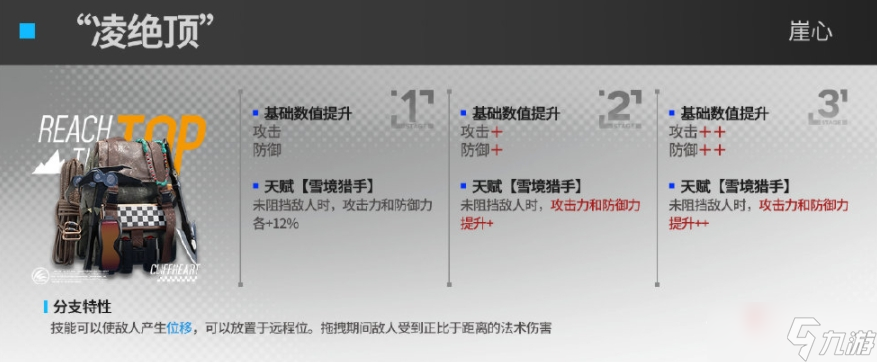 《明日方舟》崖心模組凌絕頂介紹