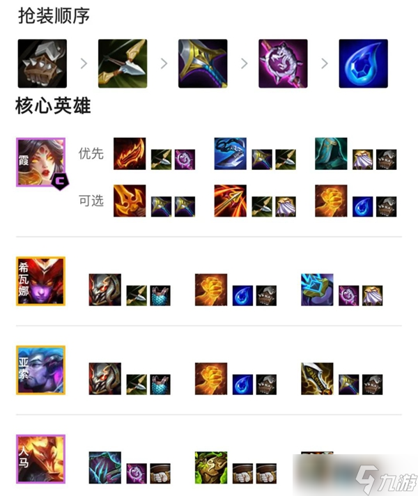 《金铲铲之战》九怒翼换形霞阵容玩法详解