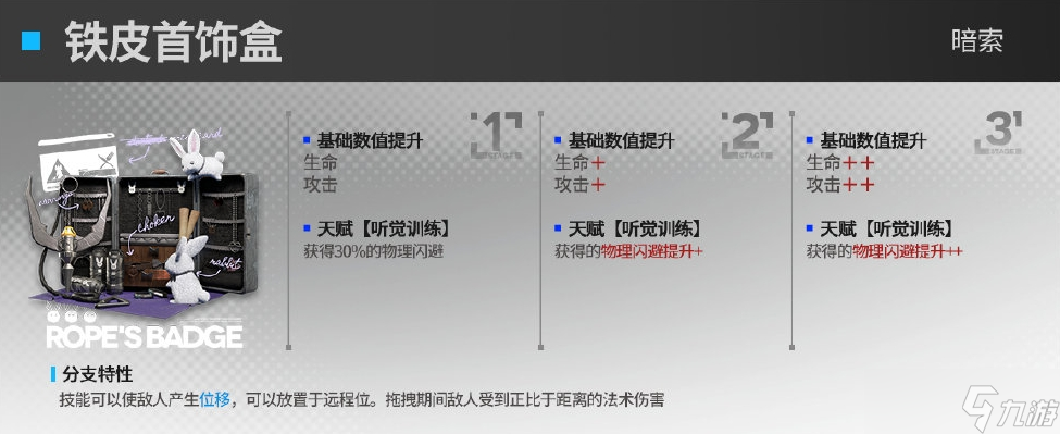 《明日方舟》暗索模組鐵皮首飾盒怎么樣 暗索模組鐵皮首飾盒效果詳情