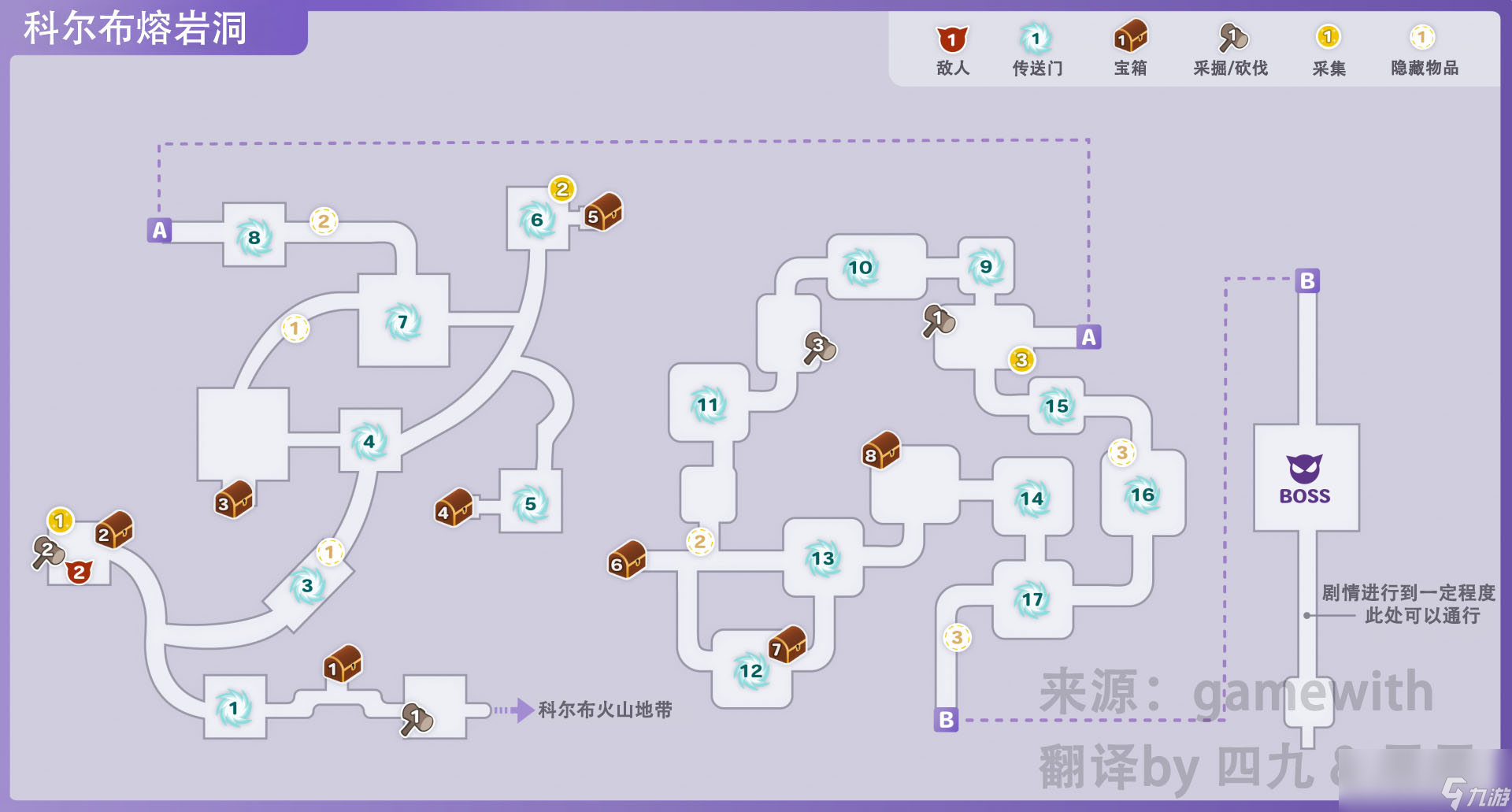 符文工厂5科尔布熔岩洞的道具在哪里