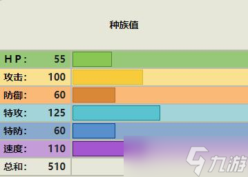 寶可夢傳說阿爾宙斯索羅亞克寶可夢怎么樣 索羅亞克介紹