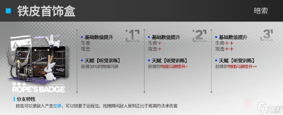 《明日方舟》暗索模组铁皮首饰盒介绍