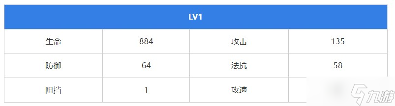 《无期迷途》夏音角色攻略