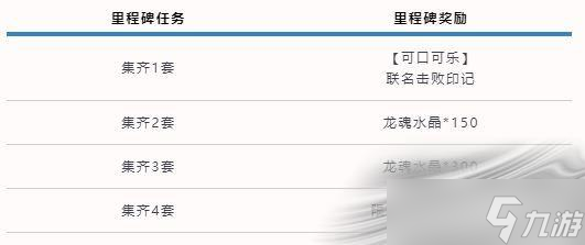 《英雄联盟手游》可口可乐联动活动攻略