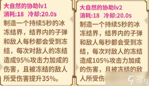 牧羊人之心四叶草剧场联动角色强度一览