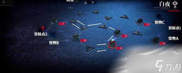 《无期迷途》白夜白逸怎么通关