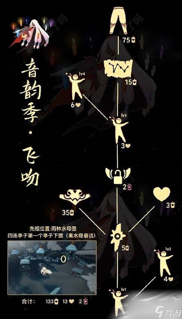 《光遇》飛吻先祖位置介紹