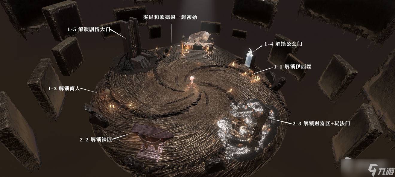 《魂之刃2》各功能开放方法介绍